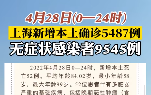 上海昨日新增本土“5487+9545”