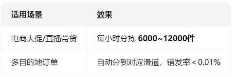 1778576907676012.png image.png